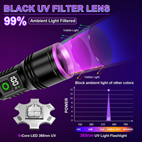 365nm UV-Taschenlampe für Industrielle Anwendungen Wiederaufladbar IP44 Wasserdicht Aluminiumlegierung Schwarzlicht-Taschenlampe Fluoreszenz-Detektion Jade
