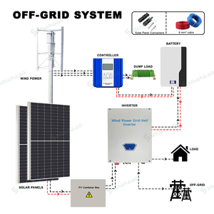 เครื่องกำเนิดไฟฟ้าพลังงานลมแบบแกนตั้ง 100KW 150KW 200KW ระบบพลังงานทดแทน โรงงานผลิตตามสั่ง กำลังไฟฟ้าตามความต้องการ - Product Image 2