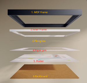 Bán buôn thân thiện với môi MDF khung ảnh bằng gỗ 4x6 5x7 8x10 inch A1 kích thước tùy chỉnh màu sắc <span class=keywords><strong>A4</strong></span> khung ảnh bằng gỗ để sử dụng trang trí - Product Image 4