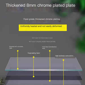 Bandejas <span class=keywords><strong>de</strong></span> horno comerciales <span class=keywords><strong>y</strong></span> hornos <span class=keywords><strong>de</strong></span> superficie plana se utilizan en restaurantes para asar carne en planchas <span class=keywords><strong>de</strong></span> hierro. - Product Image 3