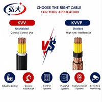 Cable Flexible KVV KVVP de Alta Calidad, Conductor de Cobre, Aislamiento de PVC, Cable de Control Blindado para Varias Conexiones Eléctricas