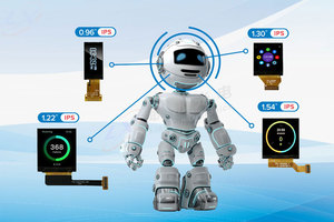 Çin tedarikçisi 3.95 inç Tft Lcd ekran 480x480 renkli Tft ekran LX395A4003 Tft Lcd modülü için akıllı ev - Product Image 6