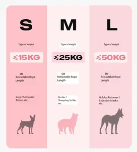 Vendita calda nuovo stile ad alta tensione luce automatica riflettente esterna guinzaglio cane personalizzato per cani - Product Image 4