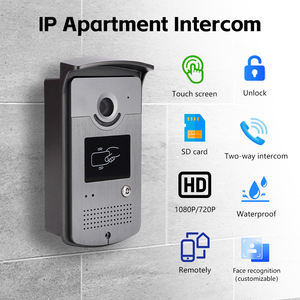 Sistema de Intercomunicación WIFI de 7 Pulgadas con Cámara de 1080P, Grado de Impermeabilidad IP65, Modo de Espera ≤1W, Cableado Ethernet CAT5E - Product Image 4