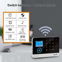 {Manufacturer} 2025 Tuya Smart Home Security Home Burglar Wi-Fi GSM Wireless Wifi Tuya Fire Smoke Smart Home Burglar Alarm