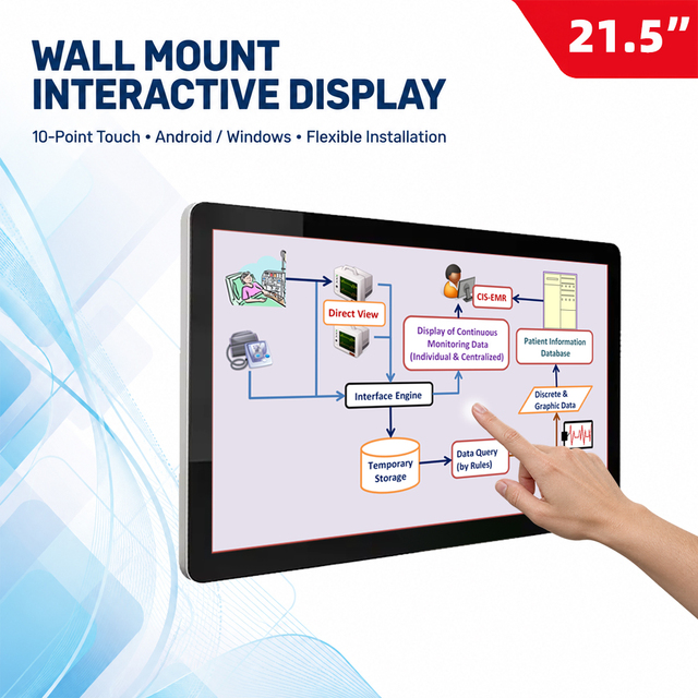 Android Interactive Touch Kiosk Wall-Mounted Digital Signage Display Panel 10 21 32 43 50 55 75 Inch LCD Touch Screens Monitor