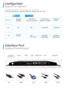 Écran tactile capacitif ultra-fin haute sensibilité multi-touch pour la série professionnelle et le commerce de détail en libre-service - Product Image 3