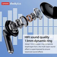 XT88 earbud nirkabel kualitas tinggi V5.3 indikator baterai LED setengah dalam Bluetooth Noise Cancelling dengan Chipset JL