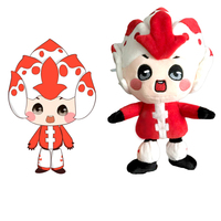 Grossistes de Shanghai : Créez vos propres peluches