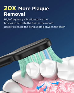 Sonic <b>Electric</b> <b>Toothbrush</b> 8 Medium Brush <b>Heads</b> 5 Modes IPX7 Waterproof Wireless Charging Battery Powered Gum Cup Included - Product Image 2