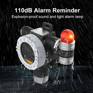 Amônia fixa do monitor fixo do gás <span class=keywords><strong>NH3</strong></span> do <span class=keywords><strong>detector</strong></span> fixo do gás e painel tóxico do monitor do gás - Product Image 3