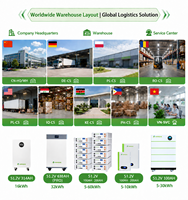 Batterie LiFePO4 pleine gamme 16 kWh 48 V 51,2 V Lithium 16 kWh 32 kWh 40 kWh Système de stockage d'énergie solaire domestique Solution tout-en-un