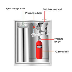 Küchen restaurants Brandschutz ausrüstung Automatisches Brand bekämpfung <span class=keywords><strong>system</strong></span> für gewerbliche Zwecke - Product Image 2