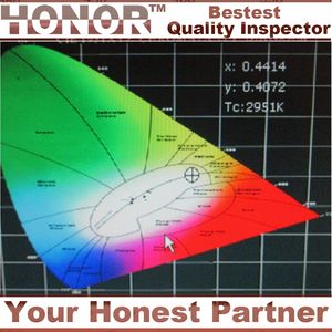 Servicio de Inspección Led de cartón, en China - Product Image 1