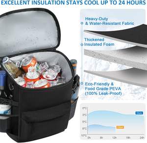 <span class=keywords><strong>Sac</strong></span> <span class=keywords><strong>à</strong></span> <span class=keywords><strong>dos</strong></span> isotherme <span class=keywords><strong>pour</strong></span> le déjeuner, boîte <span class=keywords><strong>à</strong></span> lunch <span class=keywords><strong>pour</strong></span> femmes et enfants, <span class=keywords><strong>sac</strong></span> isotherme portable, grande capacité - Product Image 4