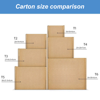 Cartons d'expédition en gros à 3 couches super isolants, en carton ondulé gaufré de haute qualité, pliables pour l'emballage de vêtements