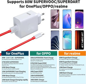 Para OnePlus 80W SuperVOOC EU cargador de pared rápido para OnePlus 10 <span class=keywords><strong>11</strong></span> 12 Nord CE <span class=keywords><strong>2</strong></span> 3 Lite OPPO <span class=keywords><strong>Realme</strong></span> 10 GT NEO <span class=keywords><strong>2</strong></span> 3 tipo <span class=keywords><strong>C</strong></span> Cable USB - Product Image 6