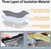 Sac isotherme portable personnalisé de haute qualité, léger, en aluminium, pour garder au frais/au chaud