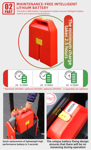 מותג noblelift מותג 2000 ק "ג 3300Lbs מלגזה 2024 עיצוב חדש 2t ליתיום סוללה חשמלית מזרן חשמלי - Product Image 4