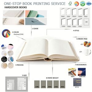 Servicios de Impresión de Libros Infantiles de Tapa Dura y Tapa Blanda a Todo Color, Personalizados y Económicos en China - Product Image 5