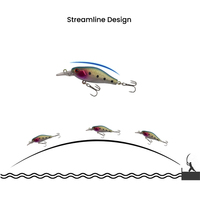 Leurre artificiel crankbait minnow 7cm 7g en plastique dur, caoutchouc, métal et ABS pour bar, poisson-chat et saumon - OEM DW-36