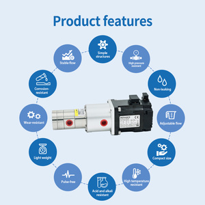 Bomba de Engranajes de Accionamiento Magnético con Sello de PTFE para Llenado de Agroquímicos, Transferencia y Constructores de Sistemas de Empaquetado Automatizado - Product Image 3