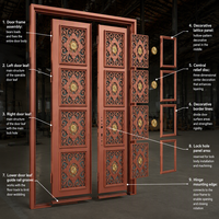 Porte double en fer à rupture de pont thermique NFRC avec verre Low-e pour entrée principale – Trouvez la porte idéale pour votre maison