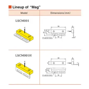 Prezzo di fabbrica 12 V Dc porta magnetica staccabile piccolo sensore di prossimità