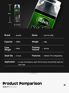 Suavis <span class=keywords><strong>300ml</strong></span> dụng cụ cầm tay khẩn cấp Lốp thủng Inflator và <span class=keywords><strong>Sealant</strong></span> cho sửa chữa lốp xe Indonesia và Cambodia thả - Product Image 3