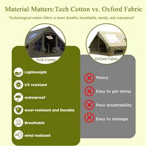 Grande tente de <span class=keywords><strong>camping</strong></span> gonflable de luxe quatre saisons, toile de coton technologique, pour 4-6-8-10-12 personnes |   Lucarne respirante et imperméable - Product Image 6