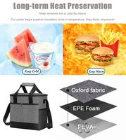 Sac isotherme pour repas, sac à bandoulière réglable, nouveau, logo personnalisé, 600D, sac à main, sac d'école, sac de pique-nique, sac à déjeuner