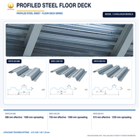 Système de planchers et de panneaux de plancher en acier galvanisé durable, solutions de planchers métalliques pour entrepôts commerciaux et industriels