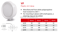 Meilleure Vente : Diffuseur d'air d'extraction pour système CVC, grille de ventilation de plafond en plastique, vanne d'air flexible pour hôpitaux et écoles