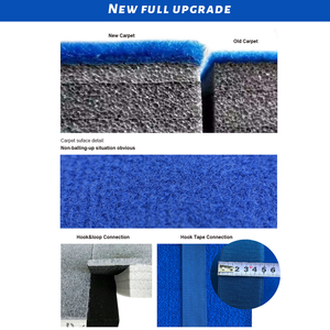 <span class=keywords><strong>Tapis</strong></span> d'entraînement antidérapants XPE pour <span class=keywords><strong>cheerleading</strong></span>, gymnastique, arts martiaux, fitness - Product Image 4