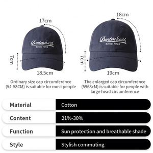 Gorra de Béisbol Transpirable con Visera, para Verano, Precio Económico, para Adultos, Venta al Por Mayor - Product Image 4