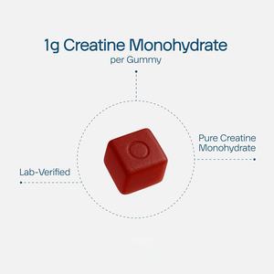 Suplemento Pre-Entrenamiento de Marca Privada OEM/ODM, Gomitas de Creatina Monohidrato, Gomitas Energéticas de Creatina para el Crecimiento Muscular - Product Image 3