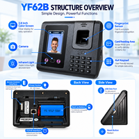 Machine de pointage des heures par reconnaissance faciale et empreintes digitales, WiFi, RFID, système de pointage des employés sur le cloud, batterie de secours YF62B