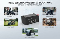 Paket Baterai Lithium LiFePO4 60V 52Ah Kapasitas Tinggi Daya Tahan Lama untuk Kendaraan Listrik, Golf Cart, Kendaraan Utilitas OEM ODM