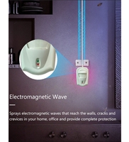 Répulsif Électromagnétique Ultrasonique Écologique Anti-Rongeurs en ABS à Brancher, Mini Veilleuse pour Maison et Bureau Intérieur