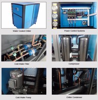 Refroidisseur industriel 8HP à eau, facile à utiliser pour les systèmes de moulage par injection plastique