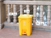 Tempat Sampah Plastik Pedal Kaki Heavy Duty 30L 50L 80L Harga Terbaik