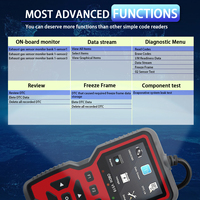 Herramienta de Diagnóstico OBD2 para Automóviles, Lector de Códigos de Error del Motor, Escáner de Códigos de Falla OLIVER, Compatible con V519, Color Rojo/Negro, Cableado