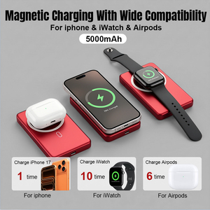 Batterie externe magnétique super fine 3 en 1 avec écran LCD et support pour iPhone, Apple Watch et écouteurs, batterie externe portable personnalisée - Product Image 3