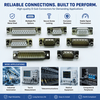 Connecteurs D-SUB Appareils de chauffage haute puissance DB9 15 25 Connecteurs D-SUB série écrou femelle à vendre
