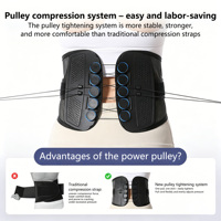 Ceinture lombaire ajustable pour hernie discale, soulagement de la douleur sciatique, récupération après la gym et le travail, personnalisable