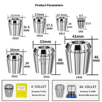 ER Spannzangensatz ER11 ER16 ER20 ER25 ER32 ER40 Federspannzangenfutter 0,015mm Hochpräzision für CNC-Fräsen und Drehmaschinen