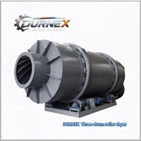 Secador Rotatorio de Tres Cilindros DURNEX |   Solución de Secado de Alta Eficiencia para Arena, Escoria y Materiales Minerales