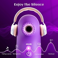 Erwachsenenspielzeug für Frauen Klitoris-Nippel-Sauger Vibratoren 7 Saug- und Vibrationsmodi Lila 100% Wasserdicht Umweltfreundlicher Vibrator