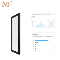 Fenêtre fixe en aluminium fenêtre
