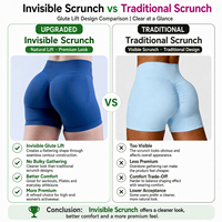 Tinain OEM ODM Fitnesskledingfabrikant Squat Proof Ademend Matte Afwerking Onzichtbare Scrunch Training Dames Yoga Shorts